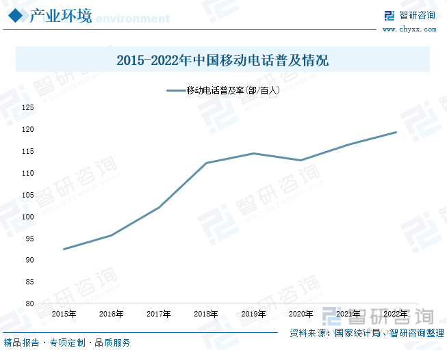 分析：产业存量竞争式发展电竞游戏市场潜力明显AG真人国际2023年中国游戏行业市场现状(图8)